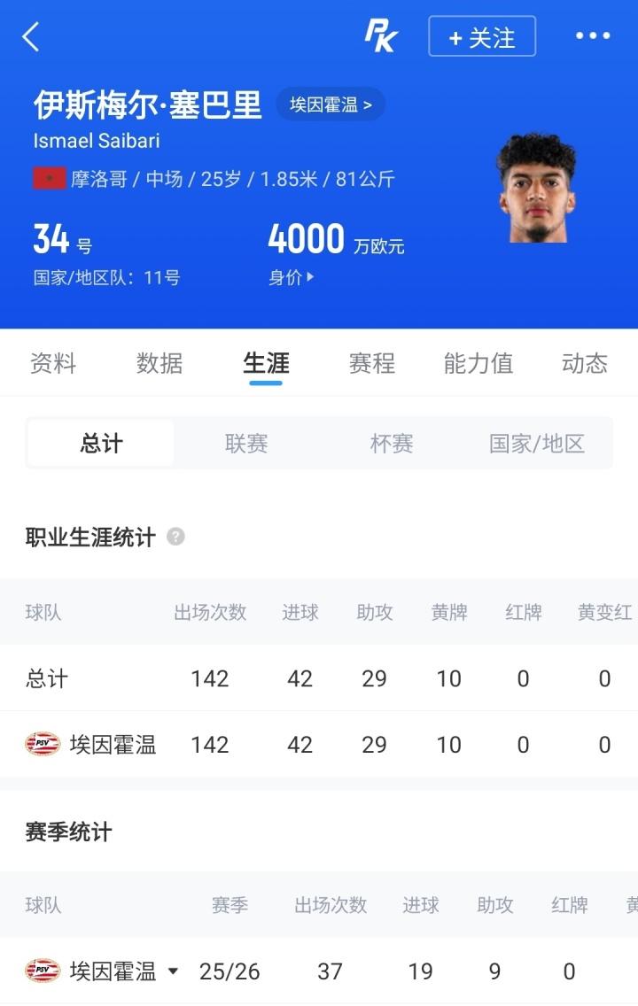 卡迪斯连续7场中超进球，追平三镇队史连续中超进球场次纪录